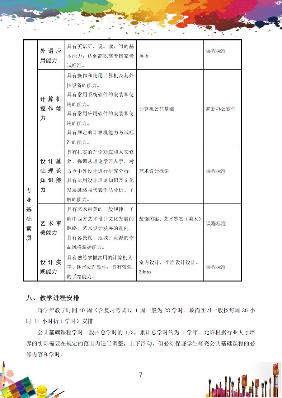 美术绘画专业人才培养方案