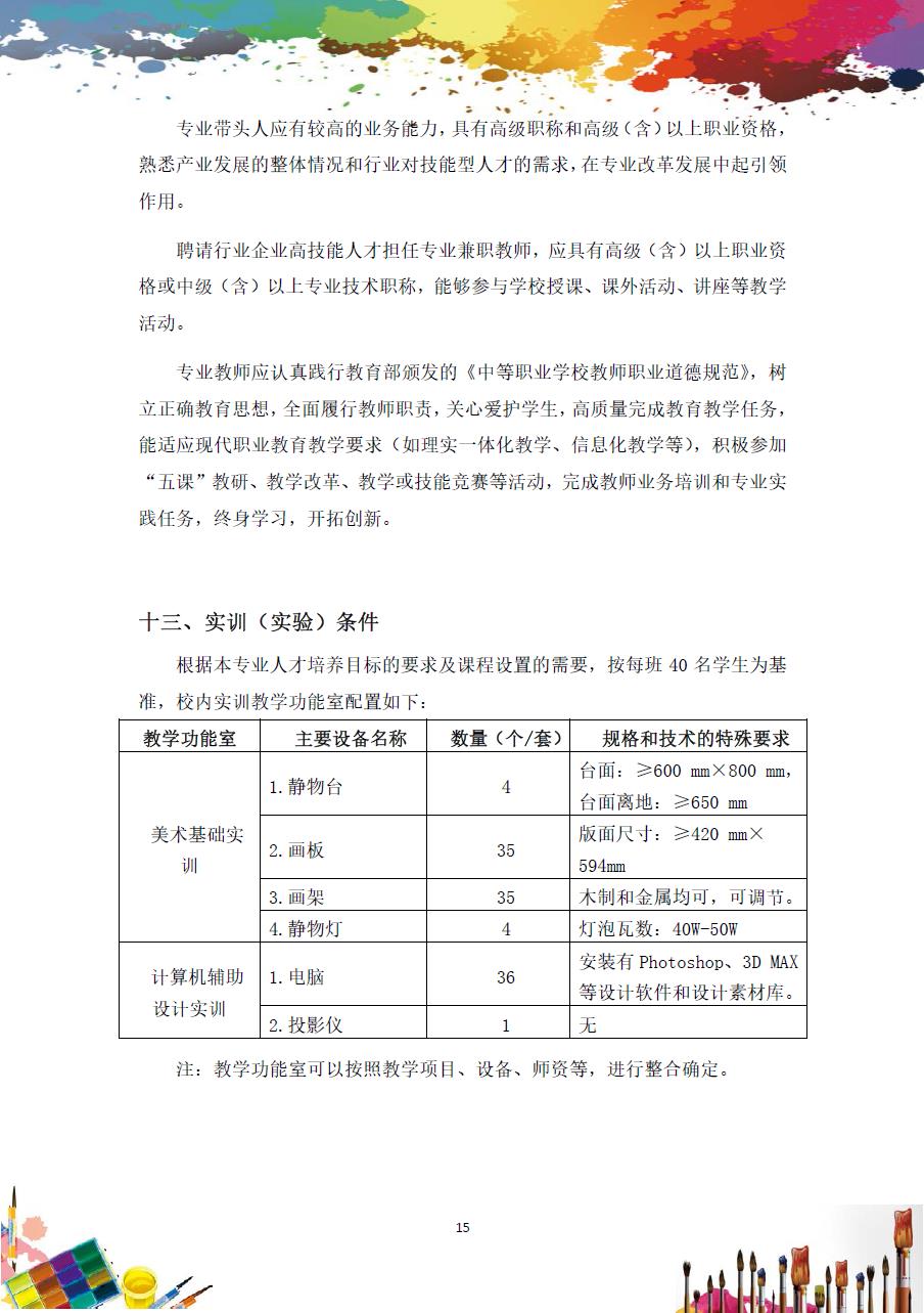 美术绘画专业人才培养方案