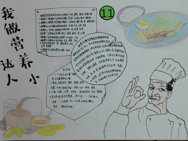 劲松职高圆满完肠120学生营养日"我做营养小达人"手抄报比赛图片