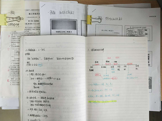 严把教学质量关 促教师队伍建设——劲松职高新源里校区开展期中考试、教学质量检查系列教学活动